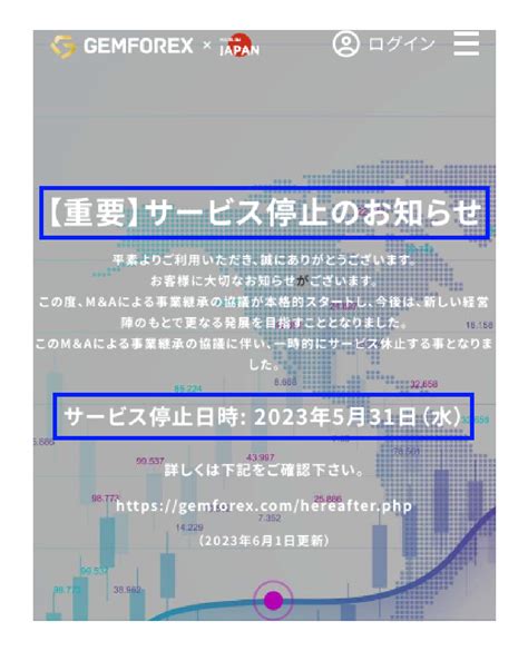 gemforex 2万円|GEMFOREXがM&Aによる事業継承の協議を開始 .